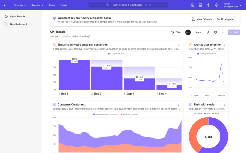 The best 154 SaaS Dashboard UI and UX examples for design Inspiration ...